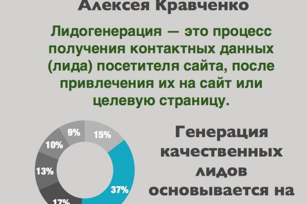 Не входит в кракен пользователь не найден